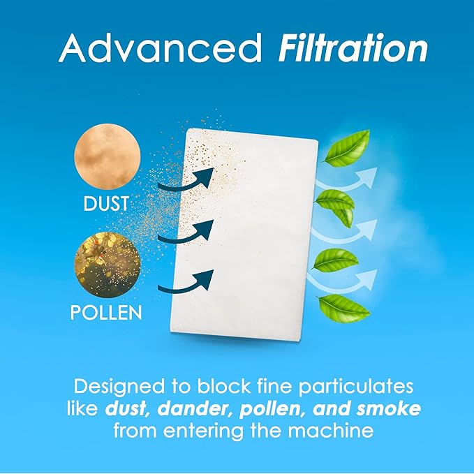 Premium Resway Disposable Hypoallergenic CPAP Filters | Compatible with ResMed S9 and Airsense 10 | Ultra Fine Filters for Dust, Dander, Pollen | 60 Replacement Filters