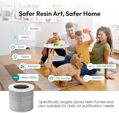 Resiners 1 Pack Replacement Filter for Purair Air Purifier, 2-in-1 Resin Air Purifier Replacement Filter, H13 True HEPA Replacement Filter, SGS Certified, Epoxy Resin Tools Resin Accessories Supplies
