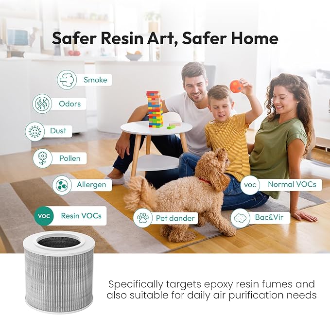 Resiners 2 Pack Replacement Filter for Purair Air Purifier, 2-in-1 Resin Air Purifier Replacement Filter, H13 True HEPA Replacement Filter, SGS Certified, Epoxy Resin Tools Resin Accessories Supplies