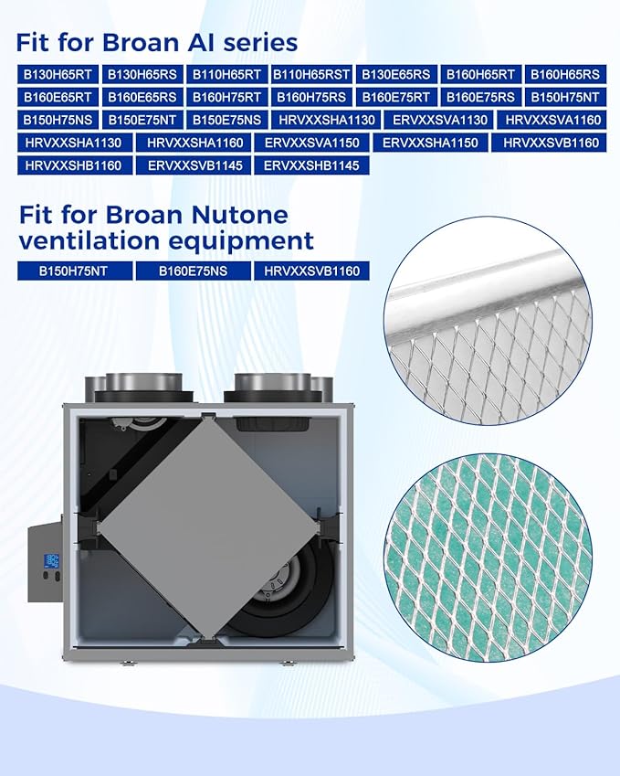 2PCS SV66133 MERV-8 HEPA Filter Fit for Broan Nutone Ventilation Equipment, Fit for Broan AI series B130H65RT B130H65RS B110H65RT B110H65RST B130E65RS B160H65RT
