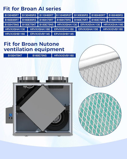 2PCS SV66133 MERV-8 HEPA Filter Fit for Broan Nutone Ventilation Equipment, Fit for Broan AI series B130H65RT B130H65RS B110H65RT B110H65RST B130E65RS B160H65RT