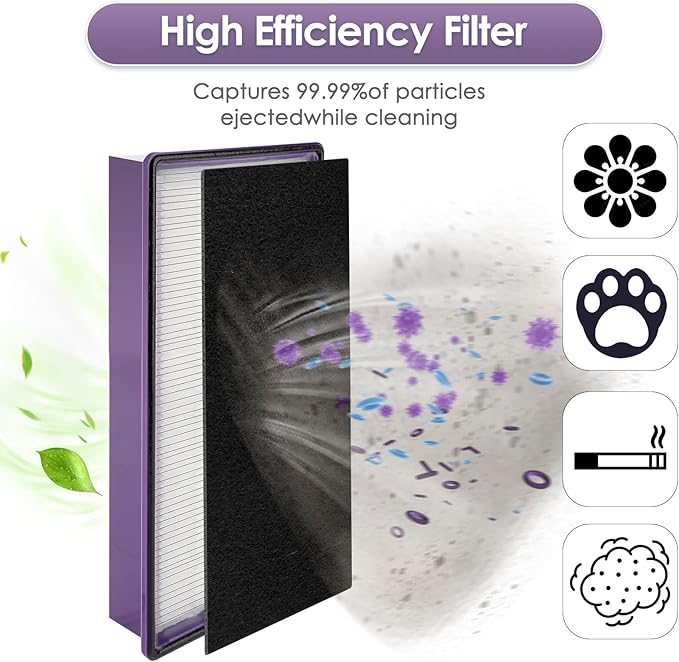 (15 Pack) AER1 Filter 5 HEPA Filters + 10 Carbon Booster Filters Compatible With Holmes AER1 Type Total Air Filter HAPF300AP True HEPA Filter, Performance Plus, Replacement HEPA Filter Accessories