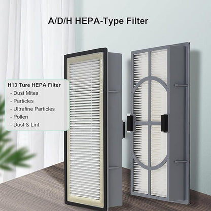 A/D/H True HEPA Filter, Advanced Allergen Reduction, Compatible with Filtrete 3M Air Purifier Model FAP-TT-ADH and Homes HAP9432, HAP9243, HAP9415, Fits for Honeywell Air purifier HPA060(BWM), 2-Pack