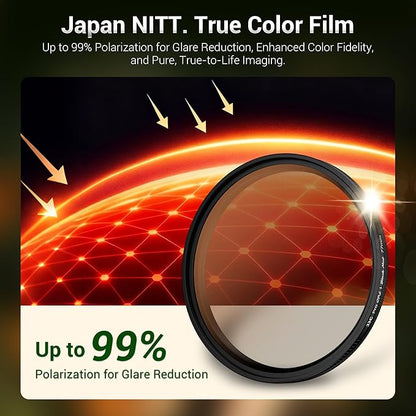 58mm Black Diffusion 1/4 & Reflectivity CPL 2 in-1 Filter with Lens Cap, Dreamy Softens Highlights with Effective Polarization, Mist Cinematic Polarizer Effect Filter with ND2 Reduction