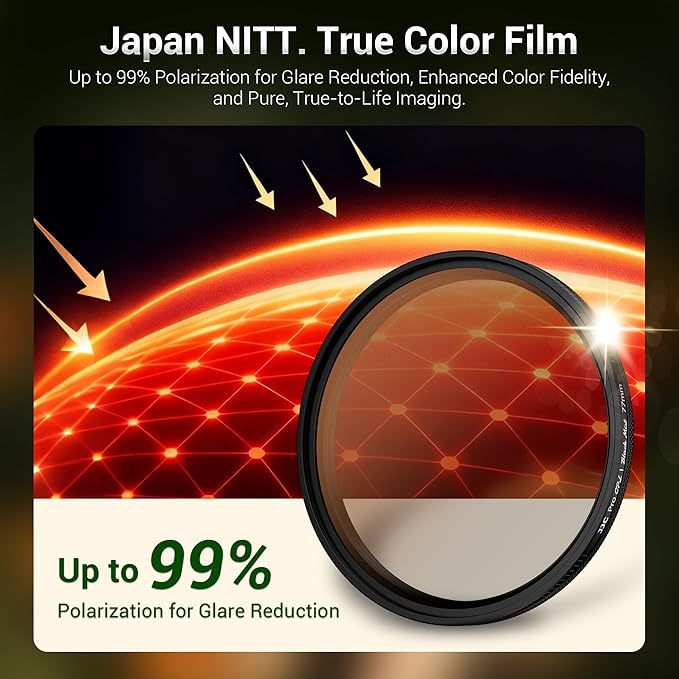 77mm Black Diffusion 1/4 & Reflectivity CPL 2 in-1 Filter with Lens Cap, Dreamy Softens Highlights with Effective Polarization, Mist Cinematic Polarizer Effect Filter with ND2 Reduction