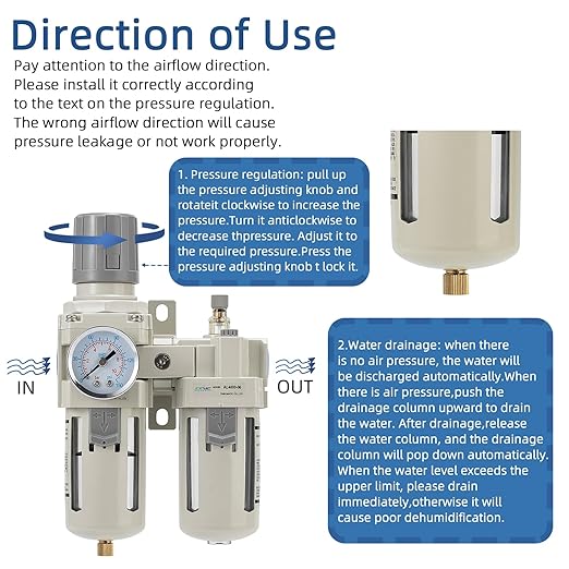 3/4" NPT Air Compressor Filter Regulator Lubricator (FRL) Unit,air Pressure Regulator with Pressure Gauge (0-150 PSI),Quick Release Bowl,Bracket