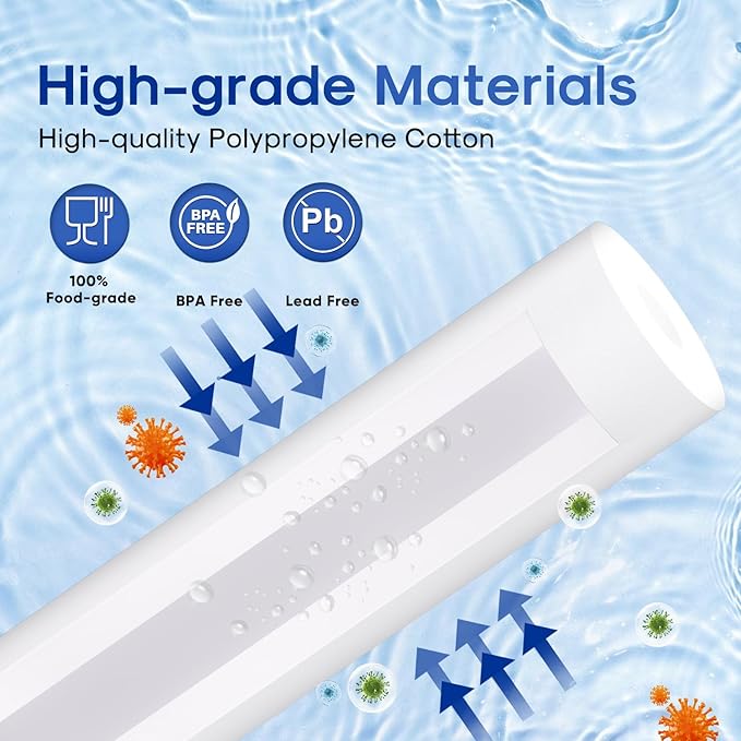 ICEPURE 5 Micron 20" x 4.5" Whole House Sediment Water Filter Cartridge Replacement for FPMB5-20, SP-DD-5005-20BB, FP25B, AP810-2, 155358-43, SDC-45-2005, 2PP20BB1M, P5-20, 3 Pack