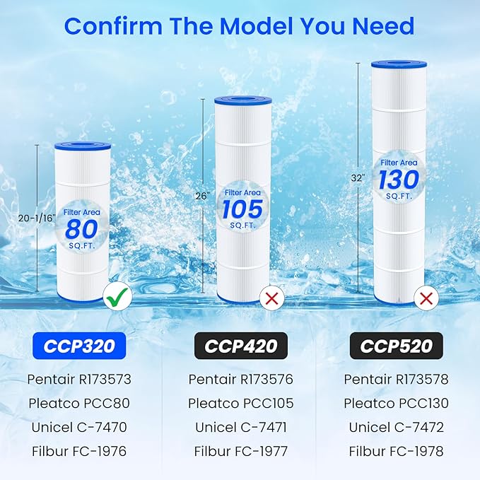 Future Way CCP320 Pool Filter Cartridges Replacement for Pentair Clean & Clear Plus 320, Replace Pleatco PCC80-PAK4, Pentair R173573, 160340, 320 sq.ft, 4 Pack