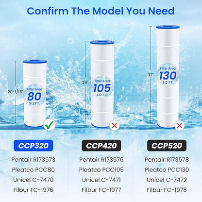 Future Way CCP320 Pool Filter Cartridges Replacement for Pentair Clean & Clear Plus 320, Replace Pleatco PCC80-PAK4, Pentair R173573, 160340, 320 sq.ft, 4 Pack