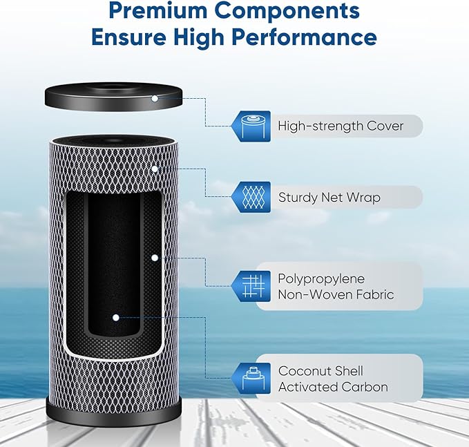PUREPLUS 5 Micron 4.5"x10" Whole House Water Filter Combo Kit with Grooved Sediment and Activated Carbon Block Filter, Replacement for AP810, AP811, WFHDC8001, CB-BB-10, FXHTC, GXWH40L, 1PACK