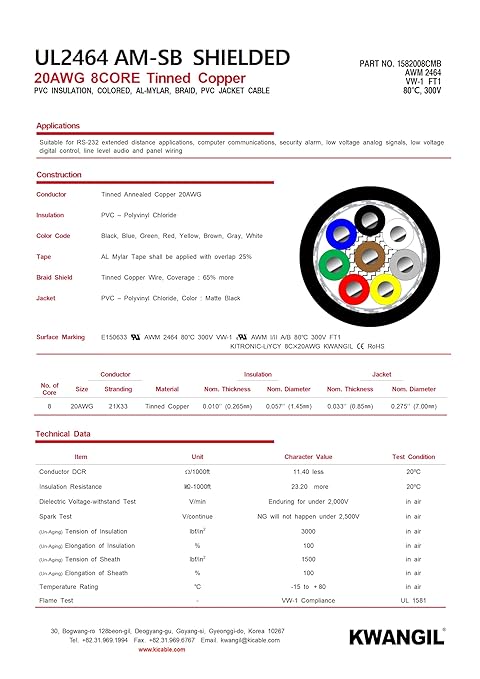 8C 20AWG AMSB Shielded Cable Wire (UL2464) - Highly Flexible Str TC, PVC Ins, OS+TC BRD, PVC JKT for CNC Machine, Stepper Motor, VFD Spindle (Matte Black 50FT)