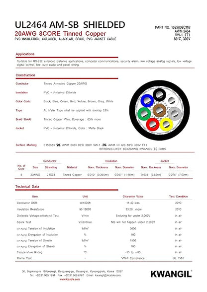 8C 20AWG AMSB Shielded Cable Wire (UL2464) - Highly Flexible Str TC, PVC Ins, OS+TC BRD, PVC JKT for CNC Machine, Stepper Motor, VFD Spindle (Matte Black 50FT)