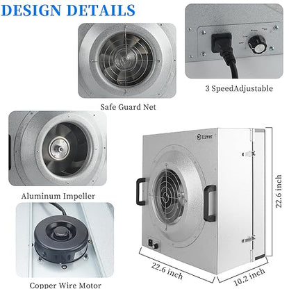 Fan Filter Unit Laminar-Flow-Hood Yzzwer - FFU HEPA Filters for Class 100/ISO 5 Cleanliness Clean Room Mycology and Mushroom Room Work 110V （Include HEPA Filter）
