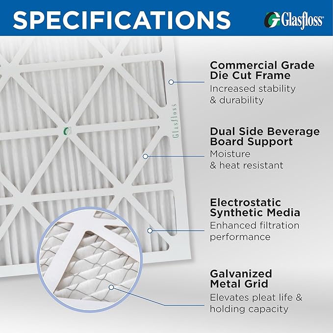 Glasfloss ZL 16x25x4 MERV 10 Air Filter Honeywell FC100A1029 Replacement Air Cleaners. 2 Pack. Exact Size: 16 x 24-7/8 x 4-3/8