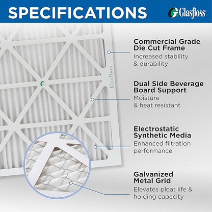 Glasfloss ZL 16x25x4 MERV 10 Air Filter Honeywell FC100A1029 Replacement Air Cleaners. 2 Pack. Exact Size: 16 x 24-7/8 x 4-3/8