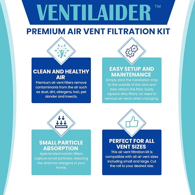 Vent Filter Set 20" x 84" Electrostatic Media + 126" of Tape