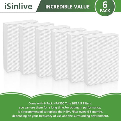 Replacement Filter R Compatible with Honeywell Air Purifier HPA300 HPA200 HPA100 and 5000 Series, 6 Pack HEPA Filter, Fits for Honeywell R Filter (HRF-R3 & HRF-R2 & HRF-R1)