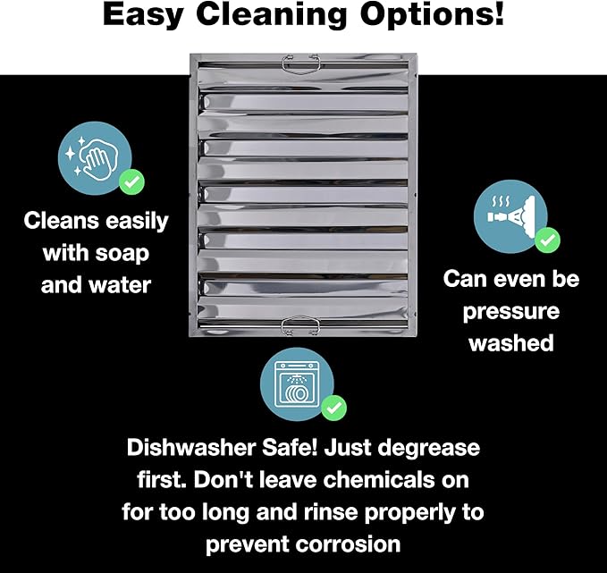25" x 20" Stainless Steel Commercial Hood Filter – Dishwasher Safe, Welded Baffle Grease Trap with Drop Handles – Easy Installation & Durable Grease Fire Prevention Filter