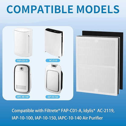 IAF-H-100A IDYLIS A Filter Replacement, Compatible with Idylis IAP-10-100, IAP-10-150, AC-2119 Air Purifier, Replaces Part#IAF-H-100A, 2 Pack
