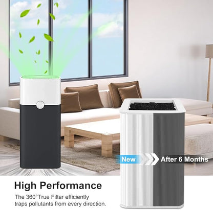 121 Replacement Filter Compatible for Blueair Blue Pure 121 Smart Machine, 2 in 1 Filtration System, White Airborne Particle Dust Pet Dander Filter&Odor Smoke Smell Activated Carbon Filter, 1 Pack