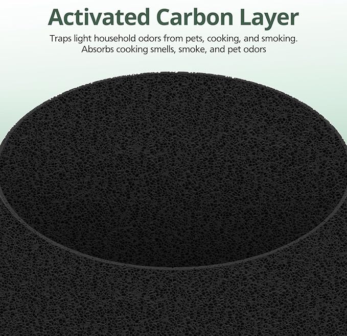 2 Pack 211i Max Replacement Filter Compatible with BLUEAIR Blue Pure 211i Max Air Purifier, Ture HEPA & Activated Carbon Replacement Filter