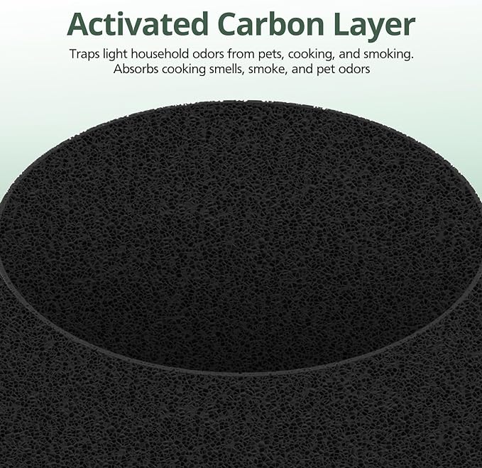 1 Pack 211i Max Replacement Fil-ter Compatible with BLUEAIR Blue Pure 211i Max Air Pur-ifier, Ture HEPA & Activated Carbon Replacement Fi-lter