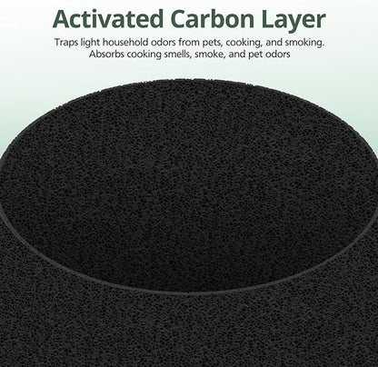 1 Pack 211i Max Replacement Fil-ter Compatible with BLUEAIR Blue Pure 211i Max Air Pur-ifier, Ture HEPA & Activated Carbon Replacement Fi-lter