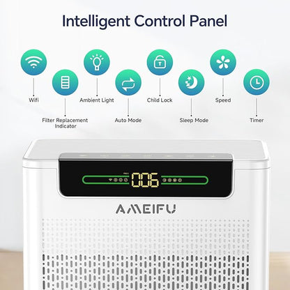 Air Purifiers for Home Large Room Up to 3000 ft², Pet Air Purifier with Smart APP Control, Hepa Air Purifier with Washable Filters and PM 2.5 Display Pets Hair, Pollen, Dander, Smoke