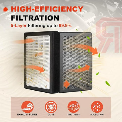 2-Pack Upgrade HEPA Cabin Air Filter Kit Activated Carbon Replacement with 2016-2026 Model 3 & 2020-2026 Model Y with Accessories(Standard/Premium/Performance)