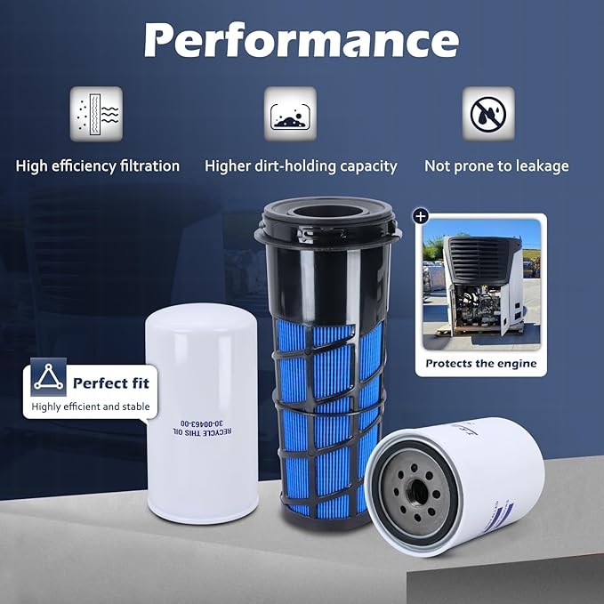 Maintenance Service Filter Kit, Air/Fuel/Oil Filter Set Compatible with Carrier Reefer 7300 7500 Replaces# 30-00471-20 30-01090-05 30-00463-00