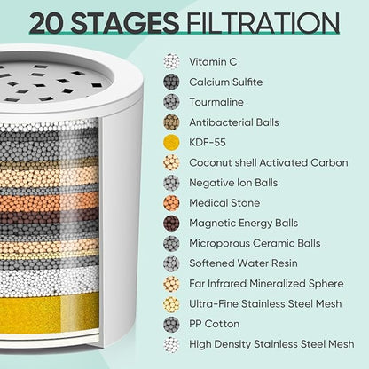 Cobbe Shower Filter | All-METAL Joint | 99% REMOVAL Shower Head Filter for Hard Water, Heavy Metals, Chlorine and Harmful Substance, Improve your skin and hair - Chrome