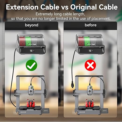 1.5M CFS 6-Pin RS485 Extension Cable Compatible with Creality K2 Plus/Hi Combo 3D Printers 24AWG Copper Core Extension with Magnetic Ring Filter