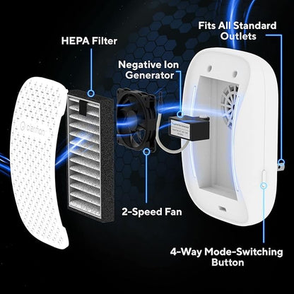 Clarifion - DSTx 2.0 Portable Air Purifier (6 Pack) - Plug In Air Ionizer HEPA Air Filter, Mini Personal Air Purifiers For, Bedroom and Pets Helps With Dust, Smoke, Airborne Dust and Odors