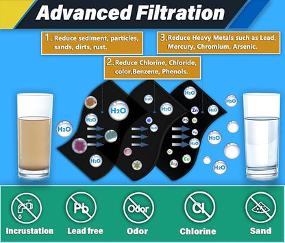 FILTER3 4396841 Refrigerator Water Filter Replacement Compatible with 4396841 4396710 EDR3RXD1 EDR3RXD1B Filter 3 P1WB2 P2RFWG2, 46-9030, Pur W10121145 W10121146 (1-PACK)