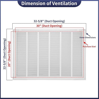 30"W x 20"H [Duct Opening Size] Steel Return Air Filter Grille - Removable Face/Door for 1 inch Filters -HVAC Vent Cover Grill - White [Outer Dimensions: 32 5/8"W X 22 5/8"H]