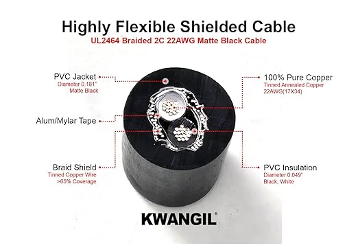 2C 22AWG AMSB Shielded Cable Wire (UL2464) - Highly Flexible Str TC, PVC Ins, OS+TC BRD, PVC JKT for CNC Machine, Stepper Motor, VFD Spindle (Matte Black 50FT)