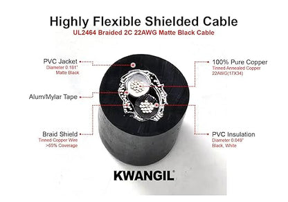 2C 22AWG AMSB Shielded Cable Wire (UL2464) - Highly Flexible Str TC, PVC Ins, OS+TC BRD, PVC JKT for CNC Machine, Stepper Motor, VFD Spindle (Matte Black 50FT)