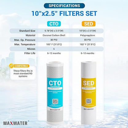 Max Water 2 Stage (Sediment, Odor & Improving Taste) Whole House 10 inch, Standard Water Filtration System - Clear Housing - Sediment + Carbon Block Filter - ¾ Inlet/Outlet
