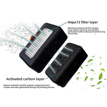 WALFRONT 2PCS Air Filter Activated Carbon Filter Cartridges Replacement for X1 P1S Series 3D Printers with Low VOC Emissions for Cleaner Air