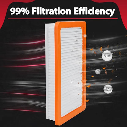 Engine Air Filter Fit for 2018-2025 Chevy Equinox/ 2018-2024 GMC Terrain CA12260 A3226C A3240C 23279657
