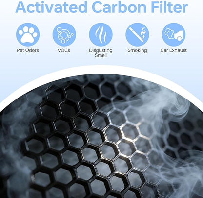 Core 600S Replacement Filter Compatible With Levoit Core 600s, 3-In-1 High-Efficiency Filter And Activated Carbon Filter, Part#Core 600S-Rf for Home Dust/Smoke Odors/Pet Dander Removing, 2Pack, White
