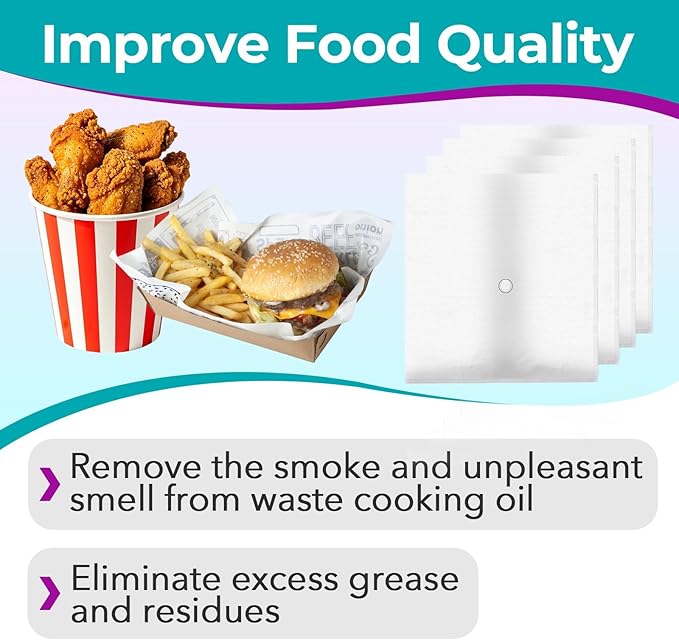 100 Pcs Fryer Filter Paper Envelope Style - 18.5x20.5" with 1.5" Hole, Compatible with Pitco PP10613 Filter for Commercial Deep Fryers (Restaurants, Food Trucks, Hotels)