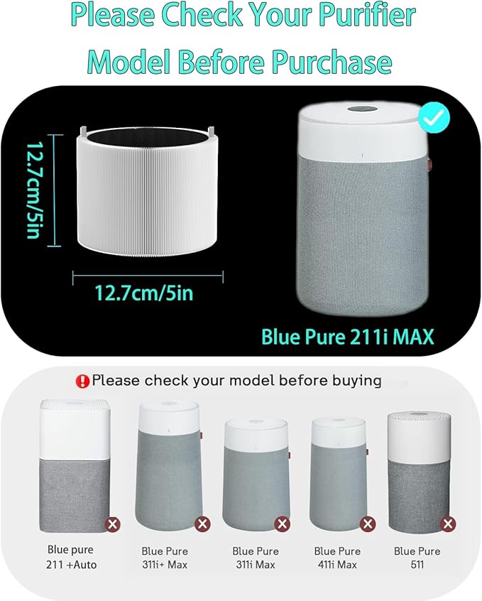 211i Max Replacement SmokeBlock Filter Compatible with BLUEAIR Blue Pure 211i Max Air Purifier, Premium Filter & Activated Carbon Replacement Filter Compared part #F2MAX 2pack
