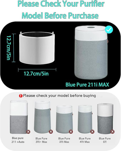 211i Max Replacement SmokeBlock Filter Compatible with BLUEAIR Blue Pure 211i Max Air Purifier, Premium Filter & Activated Carbon Replacement Filter Compared part #F2MAX 2pack