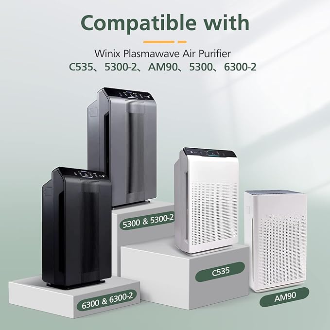 115115 Replacement Filters A Size 21 for Winix PlasmaWave 5300-2, C535, 6300, 5300, 6300-2, P300, AM90, 9000, 5000, 5000B, C909, 9800 Air Purifier, 2 True HEPA Filters + 8 Carbon Pre-Filters