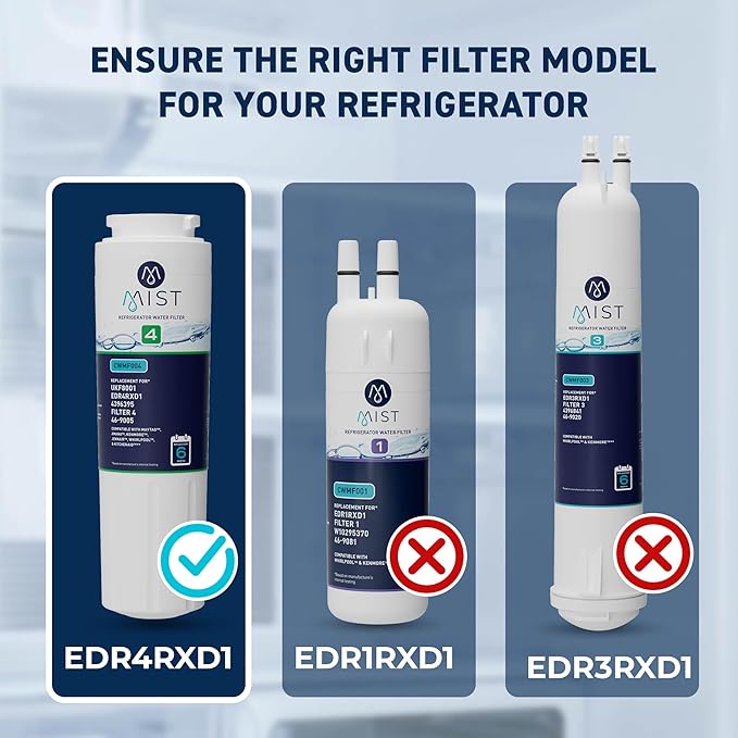 Mist EDR4RXD1 Refrigerator Water Filter Replacement for EveryDrop® Filter 4 – Maytag® UKF8001AXX-200, UKF8001AXX-750, Whirlpool® UKF8001, WHR4RXD1, 4396395 – 3-Pack – NSF 42 & 372 Certified