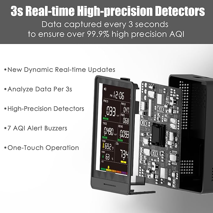 Professional Indoor Air Quality Monitor with AQI, Portable Real-Time Detector for Home Cars Plants and Pets (Gray)