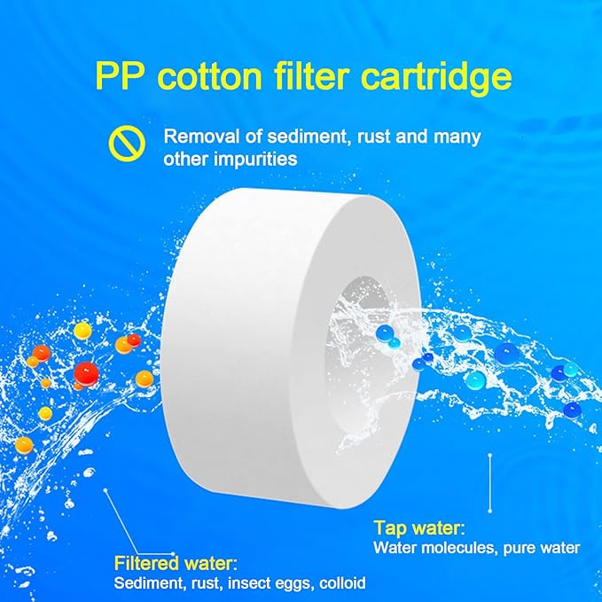 9 Pack Water Faucet Filter Cartridge Replacements, Faucet Water Filter Replacements for Faucet Kitchen Bathroom Sink Filter, Sink Filter Water Faucet, Removes Chlorine Fluoride Heavy Metals Hard Water