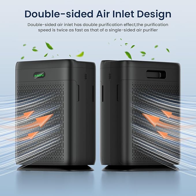 Air Purifiers for Home Large Room with Remote Up to 3000 Sq Ft, H13 Hepa Double-Sided Air Filter Purifier with PM 2.5 Display Air Quality Sensor, Washable Pre-Filter Air Cleaner for Dust, Pets, Smoke