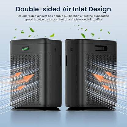 Air Purifiers for Home Large Room with Remote Up to 3000 Sq Ft, H13 Hepa Double-Sided Air Filter Purifier with PM 2.5 Display Air Quality Sensor, Washable Pre-Filter Air Cleaner for Dust, Pets, Smoke